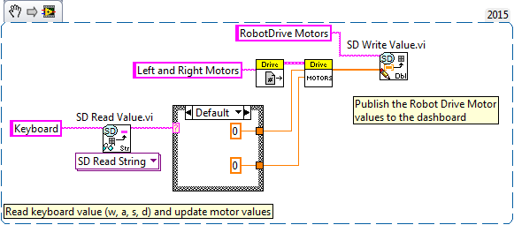 Keyboard Navigation With The RoboRIO - NI Community