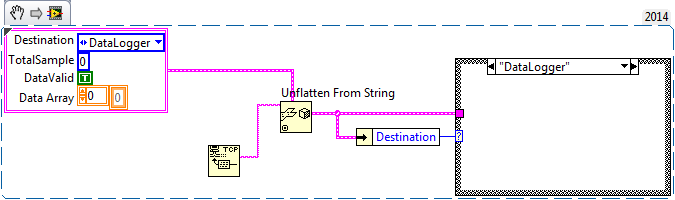 Unflatten From String Detination.png