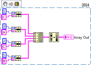 Sort Cluster Array.png