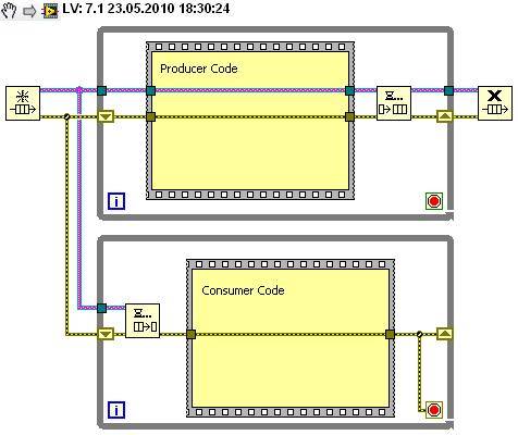 LabVIEW: Producer/Consumer design pattern and timed loop - labview