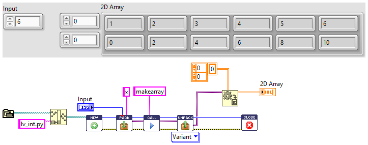 unpack_2D_array.png