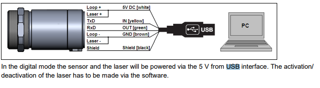 USB Diagram.PNG