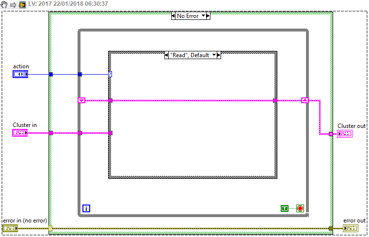 FGV_cluster_storage_BD_read.png