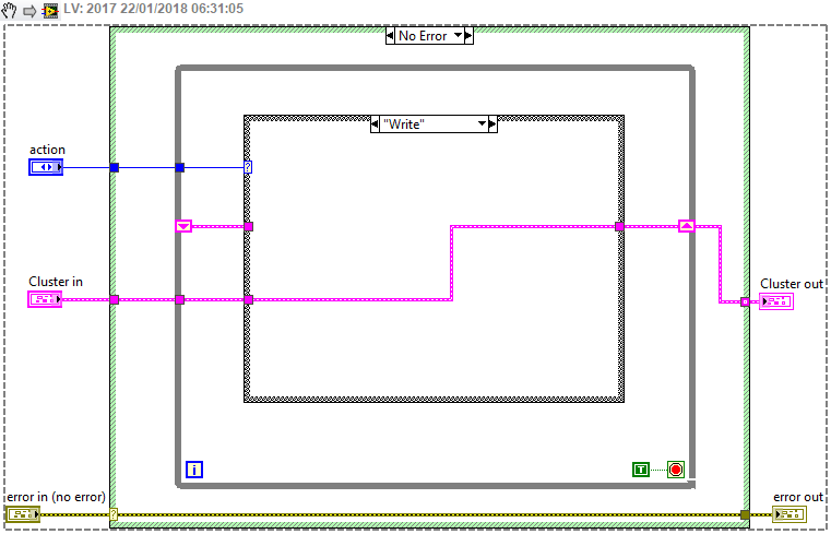 FGV_cluster_storage_BDwrite.png