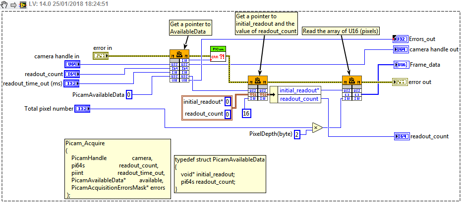 PICam.lvlib_Acquire_CCD_data_BD.png