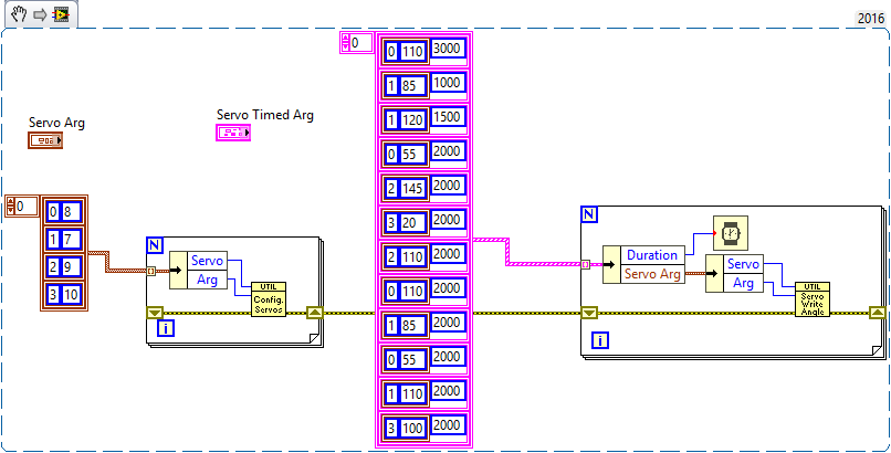 DEMO Servo Sequence.png