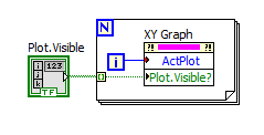 PlotVisibility.png