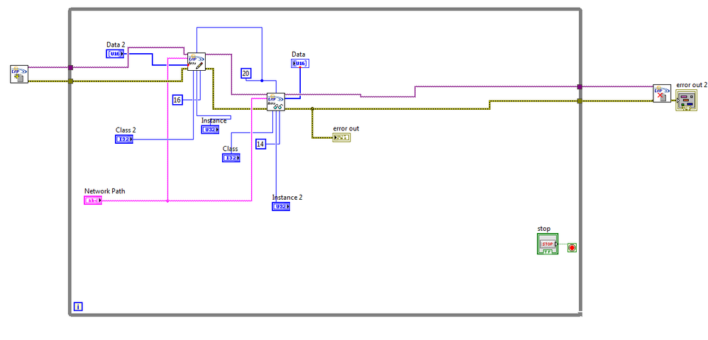 CPX Festo Ethernet/IP - Labview - NI Community