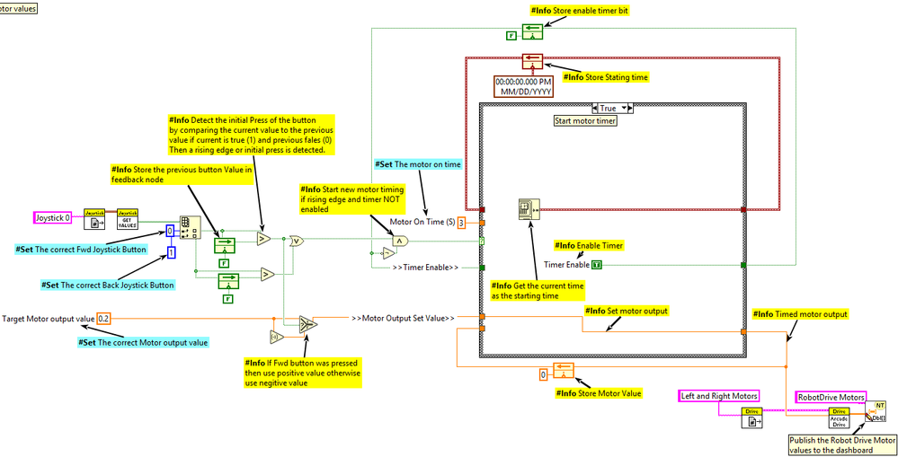 Motor timer 3 of 3.png