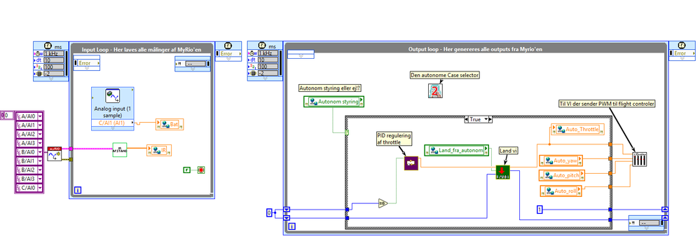 MyRio main program