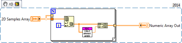CLAD2017 - Answer the Requirement - Average that data - NI Community