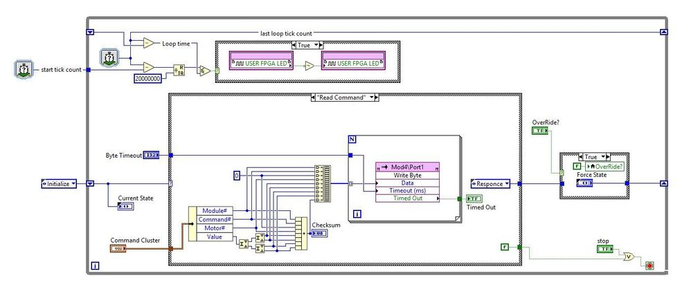 The VI I built for controlling the motor