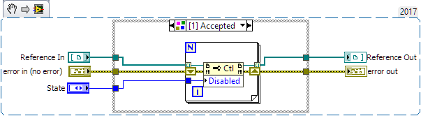 Malleable Property Node.png