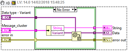 Communications.lvlib_Message_cluster_parsing_BD.png