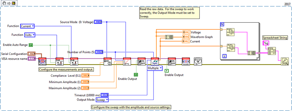 modified_Keithley 24XX Sweep and Acquire Measurements.png