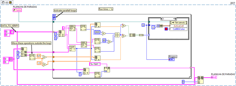 Optimize loop.png