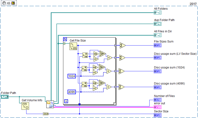 Disk Usage Diagram 1.png