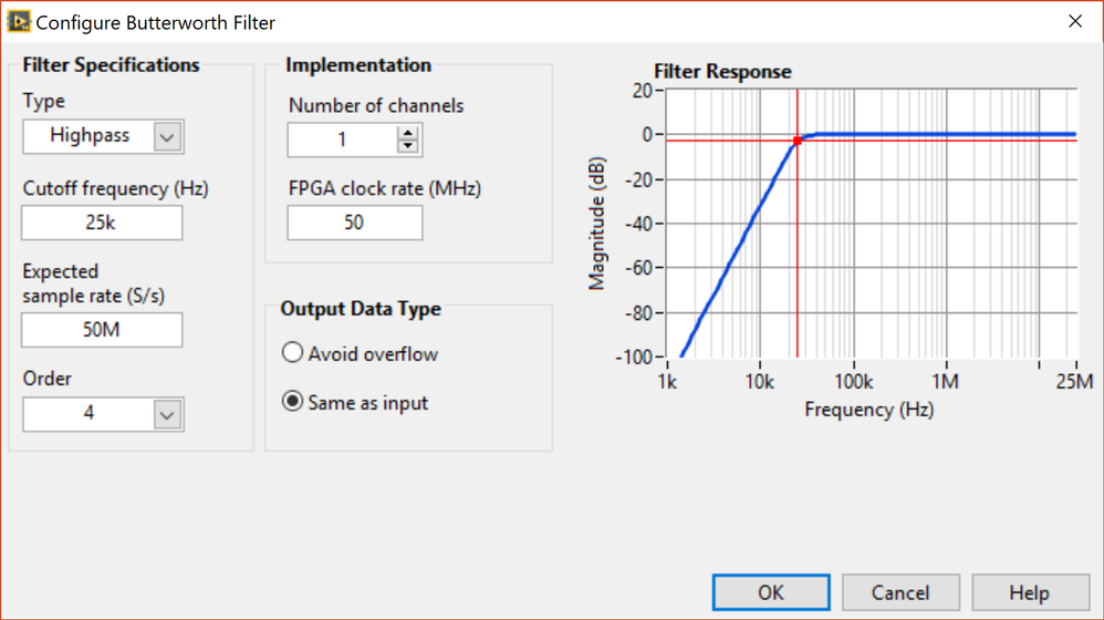 butterworth filter-cfg.PNG