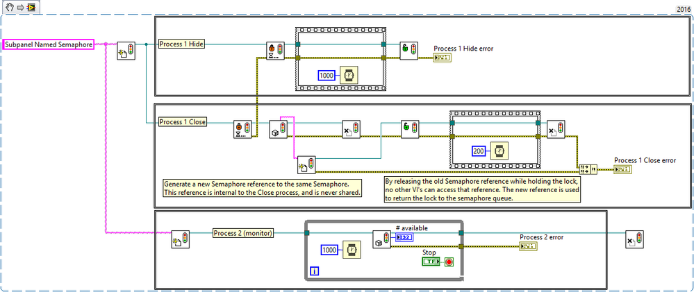 semaphore deadlock simple workaround.png