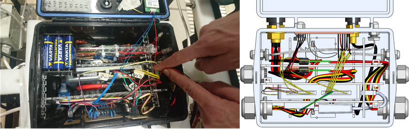 Figure 6. Inside dry box vs. CAD model of dry box