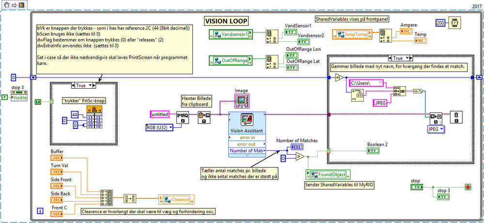 Figure 10. VI running on local PC, managing computer vision