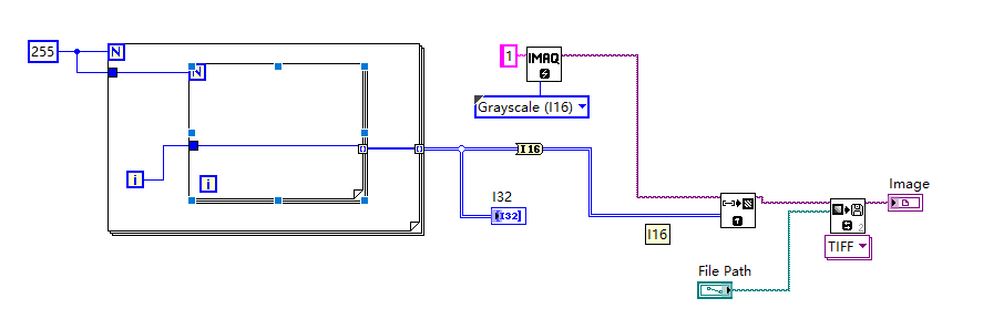 I16 bit tif image can not read in ImagJ correctly. - NI Community