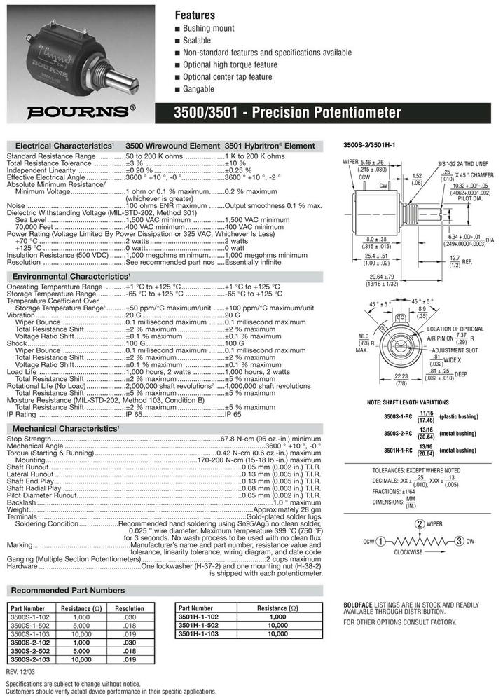 Pot Datasheets.png