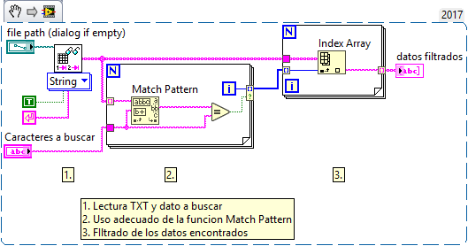 buscar dato string LV2017.png