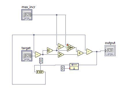 fixed point feedback.JPG