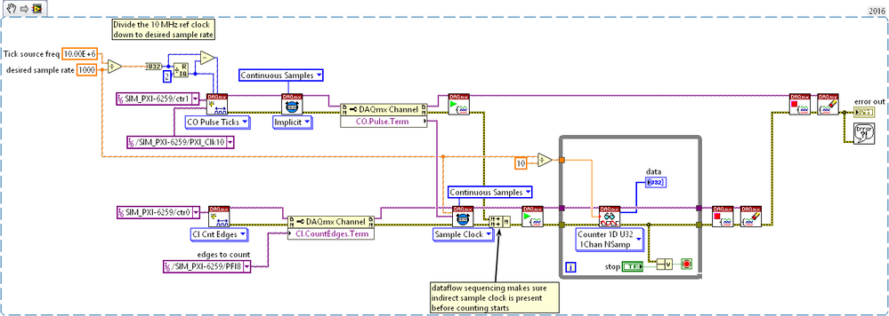 counting sampling from PXI ref clk.png