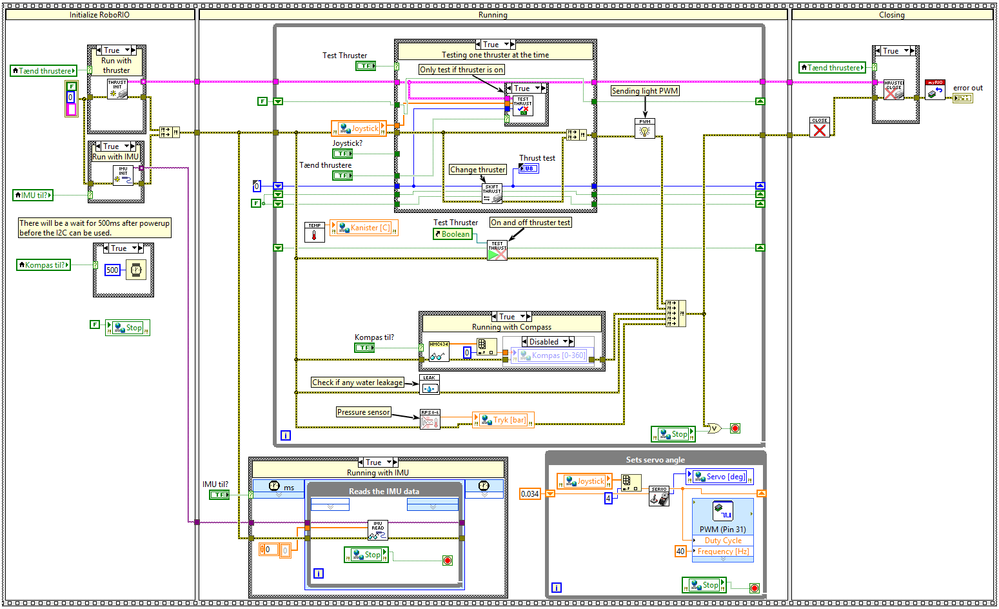 LabVIEW from Main VI on roboRIO target.