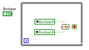 Boolean stop.png