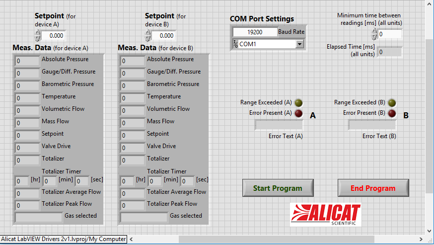 Configuring PuTTY for use with Alicat instruments