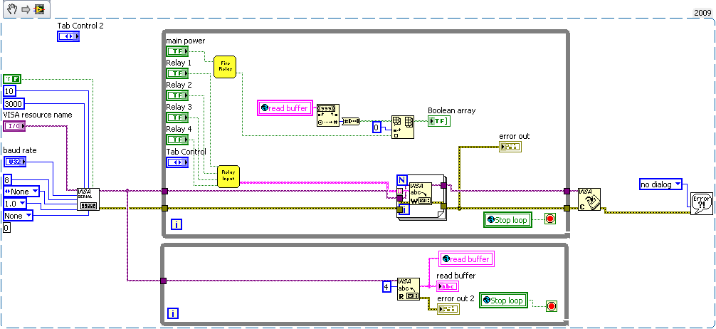 Using NI VISA to control serial relay card - NI Community