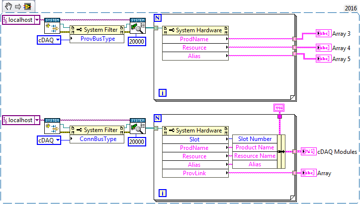 Ressources Chassis.png