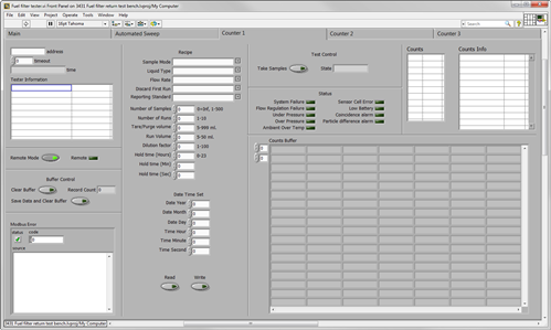 Modbus