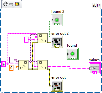 output wired