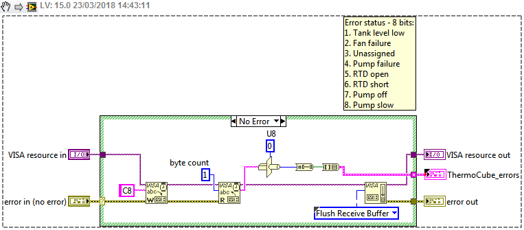 ThermoCube_200.lvlib_Get_Error_status_BD.png