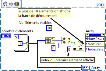 Éléments visibles d'un tableau.png