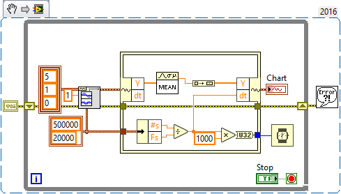 DownSample Demo.png