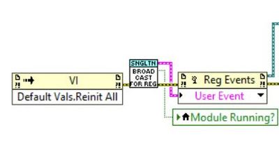 Ensure Did Init gets written after setting values to default.jpg