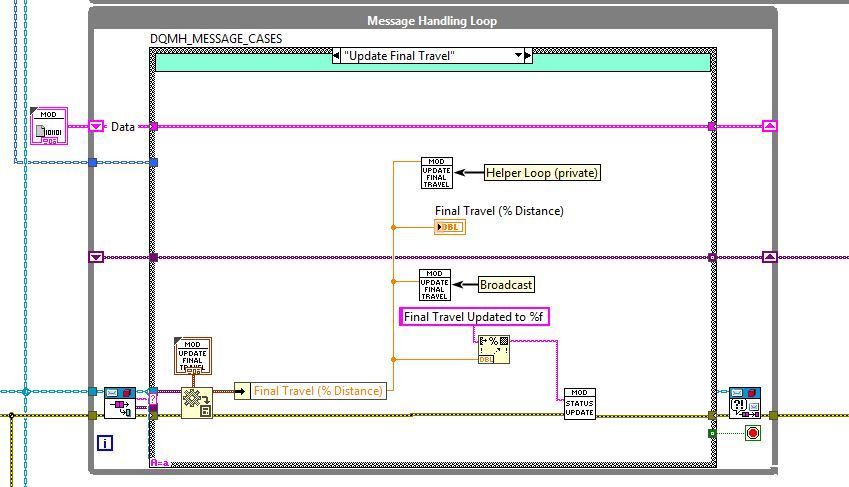 MHL Sending Data to Helper