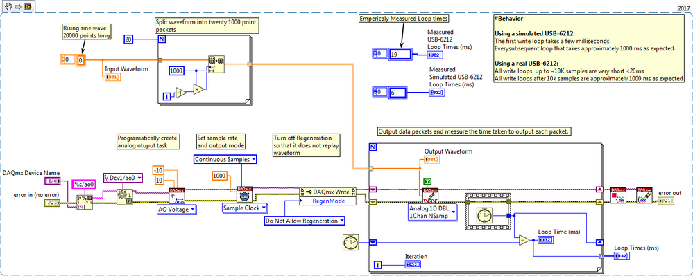 Continuous Analog Output Snippit.png