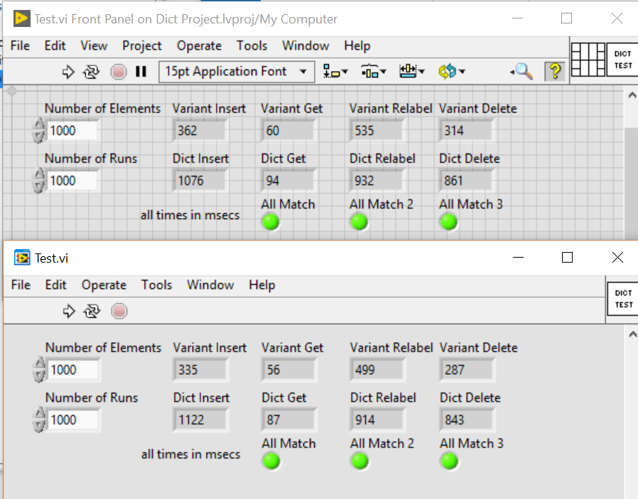 Variant hash, IDE on top