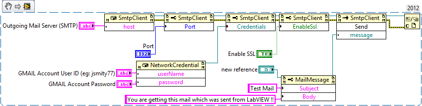 SMTP_Mail From LV2012.png