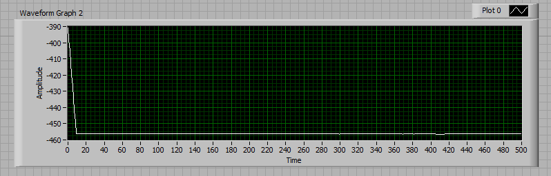 moving average waveform chart 2.PNG