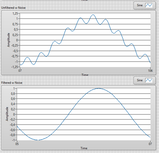 lowpassSimulate.PNG