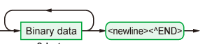 keysight format.PNG