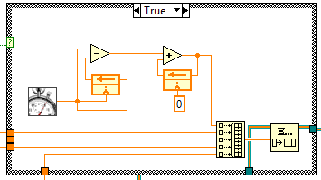 Time Feedback Nodes.png