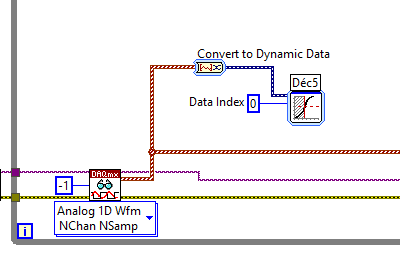 Convert to dynamic data.png